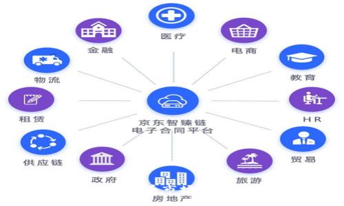 监管加密货币市场：机遇与挑战