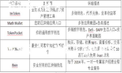 标记和关键词
加密货币诈骗洗钱案例解析