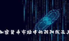 深入探讨加密货币市场中的阴阳线及其交易策略