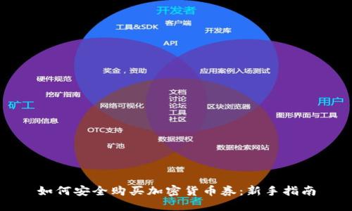 如何安全购买加密货币券:新手指南