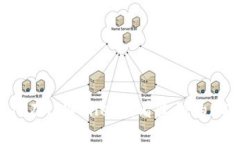 如何在tpWallet查看收到的USDT