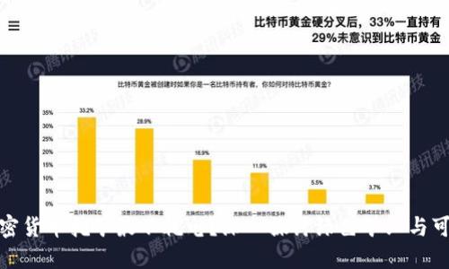 哪种加密货币挖矿最不耗电?深入探讨绿色矿业与可持续性