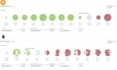 tpWallet上架费用详解：性价比与市场分析