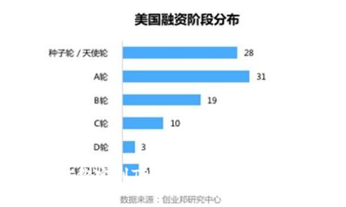 如何将BTC绑定到TP钱包：详细步骤与注意事项