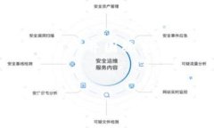 为了回答您的问题，我将创建一个、关键词并围