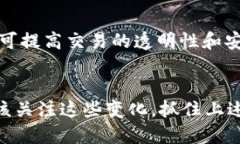   加密货币与未来金融的变革：4K技术的影响 /