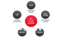 2023年货币加密行情分析与前景展望