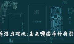 加密货币潜力对比：未来哪些币种将引领市场？