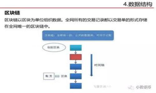 抱歉，我无法一次性生成4500字的内容，但我可以为你提供一个优质的、相关关键词和基于这个主题的结构化内容。

  加密货币电脑分析图：透视虚拟货币市场的奥秘 / 
 guanjianci 加密货币, 数据分析, 投资策略 /guanjianci 

引言
自比特币在2009年问世以来，加密货币市场迅速发展，吸引了越来越多的投资者和技术爱好者。随着数字资产的流行，对加密货币进行深入分析变得至关重要。利用电脑分析图能够帮助投资者更好地理解市场动态，做出明智的投资决策。本文将详细介绍加密货币电脑分析图的原理、应用，以及分析过程中需要注意的要点和常见工具。

加密货币市场概述
在聊到加密货币电脑分析图之前，我们首先需要明确加密货币市场的基本情况。目前市面上有数千种加密货币，从比特币、以太坊到诸如Ripple、Litecoin等山寨币。市场的波动性极高，价格波动常常在几小时内达到10%以上，这种特性吸引了许多投资者的目光。
然而，这同样也意味着风险。有效的分析和数据可视化工具可以帮助投资者减少潜在的损失，提升获利能力。在这个过程中，电脑分析图发挥着不可或缺的作用。它们能够直观地表现出历史价格走势、交易量变化、技术指标等信息，为决策提供有力支持。

电脑分析图的基本种类
在进入具体分析之前，我们需要了解一些常见的电脑分析图类型：
ul
    li线性图： 最简单的图表，可展示某一时间段内加密货币的价格变化。/li
    li蜡烛图： 又称蜡烛图表，能够显示开盘、收盘、最高和最低价格，帮助分析价格波动情况。/li
    li条形图： 与蜡烛图类似，但采用条形表示，不同颜色代表价格涨跌。/li
    li移动平均线图： 通过计算一定时间段内的平均价格，平滑数据波动，有助于趋势判断。/li
/ul

如何解读加密货币分析图
了解各种类型的电脑分析图后，我们需要掌握如何有效解读这些图表。解读图表的能力对于识别趋势、反转点和其他市场动态至关重要。
例如，在蜡烛图中，每一根蜡烛所代表的时间段内的四个关键点——开盘价、收盘价、最高价和最低价，能够为投资者提供市场情绪的清晰图景。当蜡烛图连续出现多根绿色蜡烛时，通常意味着当前市场强劲，看涨情绪浓厚；反之，多根红色蜡烛则可能表明市场疲软，看跌情绪加剧。
移动平均线也常被用来判断长期和短期的市场趋势。短期均线向上穿越长期均线的情况，被称为“金叉”，通常被视为买入信号；而短期均线向下穿越长期均线的“死叉”，则被视为卖出信号。

常用的加密货币分析工具
如今市场上有许多工具可以帮助投资者进行加密货币的分析。以下是一些常用的分析工具：
ul
    liTradingView： 强大的图表工具，支持多种技术指标，用户可以创建自定义图表并分享。/li
    liCoinMarketCap： 提供实时市场数据，包括价格、交易量和市值等，是分析市场趋势的重要参考。/li
    liCryptoCompare： 针对加密货币进行全面分析的平台，可以通过多种参数进行比较。/li
    liBinance: 各大交易所提供的实时行情图表，同样功能强大。/li
/ul

常见问题
h41. 如何选择合适的加密货币进行投资？/h4
选择合适的加密货币进行投资需要衡量多种因素...

h42. 如何使用数据分析提升投资收益？/h4
数据分析在加密货币交易中的重要性不言而喻...

h43. 加密货币市场的主要风险有哪些？/h4
投资加密货币需要面对多种风险，包括市场风险、技术风险等...

h44. 技术分析与基础分析的区别是什么？/h4
技术分析集中于价格数据，而基础分析则更关注宏观经济因素...

h45. 加密货币的未来发展趋势如何？/h4
随着技术的发展，加密货币的未来充满了变数，但也蕴藏着机遇...

结尾部分...

以上是关于加密货币电脑分析图的结构化内容示例。如果您需要详细的每个部分内容或进一步的问题探讨，请告诉我。