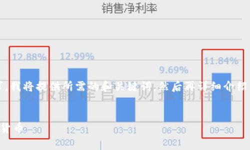 首先，根据您的要求，我将提供所需的和关键词，然后再详细介绍内容和相关的问题。


手续费最少的加密货币