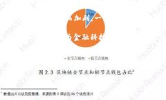 将内容适当分段以确保可读性。以下是您需要的