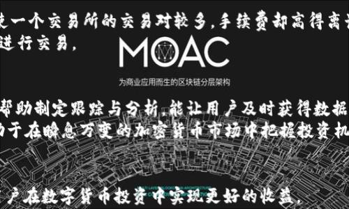 
![CDATA[如何将tpWallet的U转到交易所？详细指南与实用技巧]]

关键词：
![CDATA[tpWallet, U转账, 交易所]]

引言
在数字货币的世界中，钱包和交易所是两项基本而关键的组成部分。tpWallet作为一种流行的数字资产管理工具，允许用户存储、转账和管理各种加密货币。而在进行交易时，将资产从tpWallet转移到交易所是一个重要的环节，尤其是对于那些希望进行投资或者交易的用户而言。本文将详细介绍如何将tpWallet中的U（例如USDT等稳定币）转移到交易所，并提供一些实用的技巧和注意事项。

一、理解tpWallet和交易所
首先，让我们简单了解一下tpWallet和交易所的功能及特性。tpWallet是一个去中心化的钱包，用户可以在此安全存储其数字资产，而交易所则是用户可以方便买卖和交易数字货币的平台。典型的交易所如Binance、Huobi等，都提供丰富的交易对和高流动性，帮助用户实现资产的增值。

二、准备工作
在将U从tpWallet转移到交易所之前，有一些准备工作需要进行。首先，用户需要确保他们的tpWallet中有足够数量的U，并且确认自己所需转账的交易所支持接收该币种。
此外，用户还应该创建好交易所账户，并完成必要的身份验证步骤。不同交易所对身份验证的要求有所不同，通常包括上传身份证明文件、验证手机号等。

三、获取交易所的充值地址
在tpWallet进行转账之前，需要获取目标交易所的充值地址。每个用户在交易所的账户中都会有一个唯一的充值地址，确保将资金转移到正确的地址是非常重要的。
用户可以登录交易所账号，找到“充值”或“Deposit”选项，选择相应的币种（例如USDT），查看并复制该地址。务必仔细检查地址，确保没有错误。

四、在tpWallet中发起转账
拿到充值地址后，用户可以打开tph Wallet，找到转账或发送功能。输入之前复制的交易所充值地址，并填写转账金额。
需要注意的是，选择适当的转账网络也很重要，例如，USDT通常可以通过多个网络进行转移（如ERC20、TRC20等）。用户应确保交易所接受的网络与tpWallet发送的网络相匹配。

五、确认转账信息
在发起转账之前，用户应再次检查所有信息，包括接收地址、转账金额及网络选择。这一环节至关重要，因为一旦资金转出，无法撤回或更改。
确认无误后，可以点击“发送”按钮。根据网络的拥堵情况，资金到账的时间可能会有所不同，通常需要几分钟到数小时不等。

六、在交易所确认到账
转账发起后，用户可以返回交易所查看账户余额，确认资金是否到账。如果使用的是高流动性的网络，资金通常会很快到账，而如果网络拥堵或出现问题，则可能需要等待更长时间。

七、注意事项与常见问题
在进行U转账的过程中，有一些常见问题和注意事项。比如确认财产安全、避免地址错误等。此外，了解交易所的手续费、转账人的网络费用也是非常重要的。

### 可能的相关问题

问题1：tpWallet转账有哪些常见的错误？
在将tpWallet中的U转账到交易所的过程中，用户可能会遇到一些常见的错误。比如：转账地址错误、金额输入错误、选择不支持的转账网络等。首先，转账地址输入错误导致资产丢失的风险极高，用户需要十分谨慎。其次，金额方面，如果用户填写的数量不足，那么存在到账后无法进行其他操作的困扰。最后，如果选择的网络不被交易所支持，则转账可能会失败。
为避免这些错误，建议用户在转账前反复检查，尤其是在复制和粘贴地址时。确保使用安全稳定的网络环境，避免因网络问题导致的意外。

问题2：如何选择在交易所交易的最佳时间？
在不同市场条件下，如何选择最佳交易时间显得相当重要。很多有效的策略是基于技术分析、基本面分析和市场情绪的变化。用户可以通过观察价格趋势、交易量和市场新闻来判断适合交易的时机。例如，当观察到市场有消息发布或者事件影响时，很可能会带来价格波动，从而为用户提供交易机会。
同时，用户还应关注市场的流动性，选择流动性较高的时间段进行交易，可以更有效的执行交易计划，减少滑点带来的损失。

问题3：如何确保在tpWallet中的资产安全？
确保资产安全是每位crypto用户的首要任务。用户应确保其tpWallet的私钥和助记词安全保管，避免泄露给他人。此外，启用双重身份验证的服务可以有效防止未授权的访问。从安全的网络环境中进行操作，避免在公共Wi-Fi中进行资金转移也是一种有效的保护手段。
同时，对于高价值的数字资产，考虑使用冷钱包存储，不要将全部资产存放在一个钱包中，以分散风险。定期监控账户活动，发现异常及时采取措施也是保护资产的重要手段。

问题4：交易所的手续费如何影响交易决策？
交易所的手续费通常会影响用户的交易策略，手续费包括了交易手续费、提取手续费和入金手续费等。用户需要在选择交易所时考虑这些费用对自己收益的影响。有时候，即使一个交易所的交易对较多，手续费却高得离谱，会导致用户在交易过程中的收益减少。
因此，用户在选择交易所时，不仅仅要看手续费的绝对值，更要结合交易频率、交易金额的预期来进行综合考虑。可以通过比较不同交易所的手续费结构，选择性价比高的平台进行交易。

问题5：如何快速了解市场动态？
迅速掌握市场动态对于有效交易非常重要。用户可以通过订阅相关的市场分析和新闻网站，利用社交媒体关注行业大咖和专家的观点。此外，利用专业的市场监测工具及APP帮助制定跟踪与分析，能让用户及时获得数据。
当然，参与相关的数字货币社群（比如微信群、Telegram群等）可以交流建议和见解，聚合集体智慧，也是了解市场变化的重要途径。快速获取信息并分析对策略的影响，将有助于在瞬息万变的加密货币市场中把握投资机会。

结论
将tpWallet的U转移到交易所虽是一个技术性操作，但用户在操作时仍需谨慎，确保信息的准确性及操作的安全性。通过充分了解转账流程、相关费用及市场动态，将有助于用户在数字货币投资中实现更好的收益。