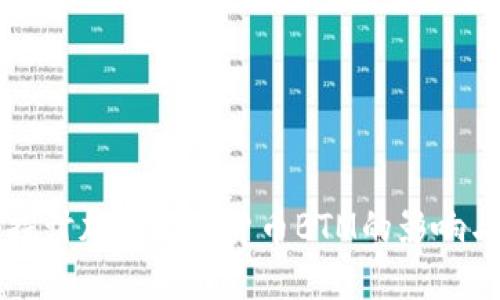深入探讨加密数字货币BTM的影响与未来