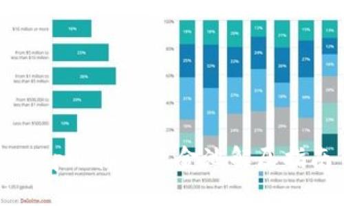 : tpWallet资金池解压指南