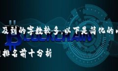 由于你的要求涉及到的字数较多，以下是简化的