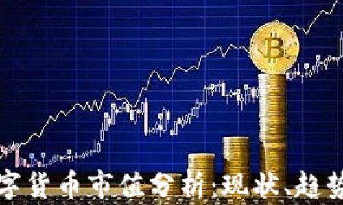 
加密数字货币市值分析：现状、趋势与展望