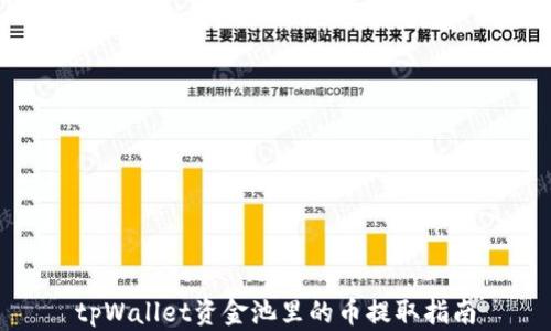 
tpWallet资金池里的币提取指南