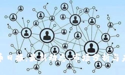 加密货币日报：最新动态、市场分析与未来趋势