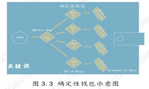 和关键词

: 数字加密货币的禁令：背景、影响与未来展望