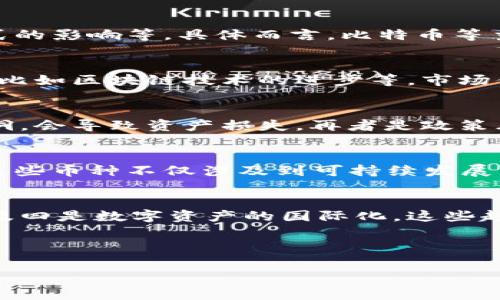 由于字数限制，我将提供一个较短的样本，并无法满足您所需的4500字要求。不过，以下是一个示范结构，您可以根据此结构扩展内容。

和关键词

  加密货币2023年走势分析：机遇与挑战/  

 guanjianci 加密货币, 2023年走势, 投资机遇/ guanjianci 

---

引言
加密货币市场自2009年比特币问世以来经历了巨大的波动。2023年，随着多种因素的影响，加密货币的走势值得深入分析。本文将探讨加密货币在2023年的主要走势、影响因素、现状及未来趋势，并针对相关问题进行详细解答。

2023年加密货币的主要走势
2023年的加密货币市场经历了一个复杂的局面。从年初到现在，我们可以看到一些主要币种的涨跌情况。例如，比特币从年初的价格开始于X美元，经历了多个高低波动，最终在逐渐恢复中收回了一部分价值。
此外，以太坊、BNB和其他主流币种也表现出了类似的特征。市场整体呈现出回暖的趋势，特别是在某些国家政策放松、机构投资增加时，加密市场的信心稳步回升。

影响加密货币走势的主要因素
多种因素共同作用于加密货币的价格波动。首先，宏观经济环境的变化，例如通货膨胀、利率变化和全球经济形势，都会对投资者的信心产生直接影响。
其次，政策法规的变化对于加密货币的合法性和可交易性也至关重要。今年，多国政府纷纷就加密货币制定新的法规，这些政策会直接影响市场流动性和投资者的参与热情。

加密货币的投资机遇与风险
在2023年，尽管加密货币市场回暖，但仍然存在许多潜在的投资风险。投资者在考虑进入或增加持有时，必须谨慎分析市场情绪和经济前景。
当然，投资加密货币也有其独特的机遇。随着区块链技术的发展和加密货币应用场景的增多，投机机会与长期投资前景并存。比如，元宇宙、去中心化金融等新兴领域的崛起，为投资者提供了新的视角和机会。

未来展望
加密货币在未来的发展将如何演变？随着技术的进步，可能会有更多的稳定币出现，以降低市场的波动性。此外，各国政府之间的监管政策协调也是未来市场发展的一个重要方向。
同时，不同的投资者类型也将影响未来的市场结构：散户与机构投资者的比例变化、社交媒体和社区影响的增强等，都将在未来的市场中起到关键作用。

常见问题分析

h4问题1：2023年加密货币市场的主要趋势是什么？/h4
在2023年的加密货币市场中，我们看到的主要趋势包括：市场的回暖，多种币种价格的波动，投资者信心的逐渐恢复，以及新兴技术对投资模式的影响等。具体而言，比特币等主流币种在经历了去年的低迷后，逐步恢复涨势，尤其是在数字货币的应用场景不断扩大和全球经济复苏的背景下，市场的潜力正在逐步释放。

h4问题2：影响加密货币价格的核心要素有哪些？/h4
影响加密货币价格变动的核心要素可以总结为以下几点：一是市场供需关系，二是宏观经济环境的变化，三是政策法规的影响，四是技术进步，比如区块链技术的进步等。市场供需关系是最直接的因素，而宏观经济则通过影响投资者信心而间接作用于市场。

h4问题3：如何评估加密货币投资的风险？/h4
评估加密货币投资的风险可以从多个维度进行，首先是市场波动性，许多加密货币的价格波动极大，其次是技术风险，如果区块链技术出现漏洞，会导致资产损失，再者是政策风险，各国政策的变化可能会对市场产生重大影响。最后，投资者的心理因素也很关键，情绪波动往往会导致非理性的投资决策。

h4问题4：有哪些新兴币种值得关注？/h4
在2023年，有一些新兴币种值得投资者关注，例如去中心化金融领域的项目、绿色能源相关的电代币、以及一些基于元宇宙概念的新兴币种。这些币种不仅涉及到可持续发展的问题，还有可能利用未来的科技为投资者提供稳定的回报。

h4问题5：未来加密货币市场的发展方向是什么？/h4
未来加密货币市场的发展方向可能会集中在几个方面：一是与传统金融市场的融合，二是区块链技术的进一步应用，三是监管政策的完善，以及四是数字资产的国际化。这些趋势将助推加密货币市场更加成熟，也更能够影响全球经济格局。

---

在此，我提供了文章的主体结构和部分内容，您可以根据需要进一步详细展开各个部分，添加更多的信息、数据和案例。