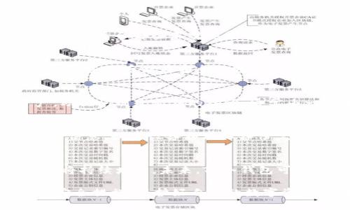 jiaotiTP冷钱包TRX地址：安全存储你的数字资产/jiaoti  
冷钱包, TRX地址, 数字资产/guanjianci

什么是TP冷钱包？  
TP冷钱包是一个专门用于存储数字货币的离线钱包。与热钱包相对，冷钱包通常不与互联网连接，因此提供了更高的安全性，尤其是在保护用户资产免受黑客攻击方面。TP冷钱包支持多种加密货币，尤其是以TRX（Tron）为主的数字资产。使用TP冷钱包的用户可以在确保其资产安全的同时，灵活管理他们的数字资产。

TRX地址的生成和管理  
TRX地址是用户在Tron网络中进行交易的唯一标识。当用户创建一个TP冷钱包账户时，系统会自动生成一个TRX地址。用户可以使用这个地址接收TRX以及其他支持的数字资产。管理TRX地址的过程中，用户应该注意定期备份其私钥和助记词，以确保在设备丢失或故障时能够恢复资产。

TP冷钱包的安全性  
TP冷钱包因其离线特性而被广泛认为是最安全的加密货币存储方式之一。它能够有效防止网络攻击，如黑客入侵和网络钓鱼。此外，TP冷钱包还提供多重身份验证和加密技术，确保只有授权用户才能访问其资产。用户在创建TP冷钱包时应该设置复杂的密码，并定期更新。

冷钱包与热钱包的比较  
冷钱包与热钱包各有优缺点。热钱包通常在线并方便用户随时进行交易，适合频繁交易的用户。然而，热钱包也容易受到黑客攻击，存在安全隐患。相较之下，冷钱包更适合长期持有大量数字资产的用户，因为它们提供了更高的安全性。使用TP冷钱包的用户可以在不担心安全风险的情况下，安心存储其长期投资。

如何选择合适的冷钱包？  
选择合适的冷钱包需要考虑多个因素，包括安全性、兼容性、用户界面和社区支持。TP冷钱包以其安全性和支持多种加密货币著称，但用户应根据个人需求选择最合适的钱包。用户可以通过阅读用户评价和社区讨论来了解不同冷钱包的优缺点，并选择一个最适合他们的解决方案。

TP冷钱包的使用和管理技巧  
使用TP冷钱包时，有一些管理技巧可以帮助用户更安全地操作和存储其数字资产。首先，建议用户定期备份其私钥和助记词。其次，用户应谨慎处理任何可能的网络钓鱼邮件和信息。最后，确保使用强密码和启用双重身份验证，有助于提升账户的安全性。这些步骤对于保护用户的资产至关重要。

相关问题解答

1. 为什么选择冷钱包而不是热钱包？  
冷钱包和热钱包各有其适用场景，但选择安全性较高的冷钱包通常是长期投资者的首选。冷钱包由于不直接连接互联网，能够有效减少被黑客攻击的风险。它尤其适合那些不需要频繁交易的用户，能够将资产安全地存储起来，而热钱包则适合活跃交易者，方便随时取用。对于那些希望长期持有大量加密货币的用户，冷钱包无疑是更理想的选择。

2. 如何避免冷钱包的常见错误？  
用户在使用冷钱包时，常见的错误包括忘记备份私钥、助记词错误或使用不安全的存储方式。要避免这些错误，用户应确保在创建冷钱包时进行完整的备份，并将备份存储在安全的地方。此外，要谨慎处理任何可能的钓鱼网站或邮件，确保只访问官方网站。维护良好的安全习惯是保护资产的关键。

3. 冷钱包的私钥和助记词有什么区别？  
私钥和助记词是冷钱包中必不可少的安全要素。私钥是用来访问和控制钱包中数字资产的唯一凭证，任何人只要知道私钥，就可以完全控制该账户内的资产。助记词则是私钥的备份，通常由一组随机单词组成，用户可以用助记词来恢复钱包。妥善管理私钥和助记词是保障资产安全的根本方法。

4. 冷钱包如何处理意外情况？  
在使用冷钱包的过程中，用户可能会面临丢失私钥、设备损坏或遗忘密码等意外情况。为了应对这些情况，用户应提前做好备份，并在多个安全的地方存储备份信息。如果设备损坏但备份完好，用户可以使用助记词在其他支持的冷钱包软件上恢复资产。如果忘记密码且没有备份，资产可能会永久丧失，因此用户在使用冷钱包时务必要谨慎。

5. TP冷钱包的未来发展趋势是什么？  
TP冷钱包作为一个相对新兴的数字资产存储工具，未来的发展的趋势与市场需求、技术进步紧密相关。随着加密货币市场的不断扩张，用户对安全存储的需求将持续增长。未来，TP冷钱包可能会引入更多的安全功能，如生物识别技术、多重签名等。同时，随着用户体验要求提升，TP冷钱包的界面和功能也将变得更加人性化和友好。  

总结而言，TP冷钱包为用户提供了一个安全和可靠的数字资产存储解决方案，特别是对于TRX用户来说，它的优势不容小觑。希望用户能够通过有效的管理和安全措施，保护好自己的数字资产，在不断变化的市场中稳步前行。