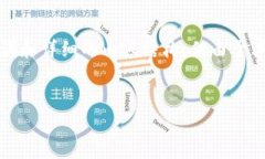 当然可以，我将为您准备一个、相关关键词和详