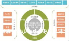 如何在tpWallet中领取火星币空投