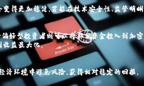 baioti加密货币市场动荡，黄金成为投资避风港/baioti
加密货币, 黄金, 投资避险/guanjianci

引言
在过去的几年里，加密货币市场经历了巨大的波动。这种波动不仅吸引了大量投资者，也让许多人意识到加密货币的高风险性。随着不同币种的价格起伏不定，越来越多的投资者开始将目光投向黄金这一经典的避险资产。尤其是在经济不确定性加剧的背景下，黄金被认为是能够提供稳定价值的可靠投资。本文将探讨加密货币市场的现状，以及为何黄金成为越来越多投资者的选择。

加密货币的兴起与下跌
加密货币作为一种新兴的数字资产，自比特币在2009年问世以来，发展迅猛。随着区块链技术的普及，越来越多的投资者看到了其潜在价值，导致市场庞大的交易量和极高的价格波动。然而，这种波动性也带来了显著的风险。在2021年，加密货币市场的市值在短时间内曾一度突破2万亿美元，但随之而来的大规模抛售使得市值骤降，导致大量投资者亏损。
加密货币价格的大幅波动通常受到多个因素的影响，包括宏观经济环境、监管政策、市场需求，以及技术发展等。例如，特定国家对加密货币的监管政策变动，或者大型鲸鱼（持有大量加密货币的投资者）转移资产，都能瞬间引起市场的剧烈反应。同时，市场情绪和社交媒体上的话题也扮演着重要角色，容易引发恐慌性抛售。

黄金作为投资避风港的魅力
相较于加密货币，黄金作为传统的避险资产，其价格的波动性相对较低。在经济不确定性加剧时，黄金往往被视为保值的“安全港”。历史上，黄金在金融危机和通货膨胀期间表现抗跌，尤其是在美元贬值的背景下，投资者倾向购买黄金以对冲风险。此外，黄金还被广泛应用于珠宝、工业和电子产品中，这使得其基本需求保持稳定。
投资黄金的方式多种多样，包括实物黄金（如金条、金币）、黄金ETF（交易所交易基金）、黄金期货合约以及与黄金相关的股票等。不同形式的投资黄金提供了多样化的选择，使投资者能够根据自己的风险承受能力和投资目标进行选择。

加密货币为何被投资者抛弃？
尽管加密货币曾经吸引大量投资者，但在经历了一段时间的剧烈波动后，许多人选择退出市场。造成这一现象的原因主要包括市场监管不明确、技术问题、以及安全风险等。随着政府及金融机构逐渐重视加密货币，相关的监管体系开始逐步建立，但许多国家仍然对其态度模糊。而这些不确定性直接影响了投资者的信心。
另外，加密货币的技术问题同样不容忽视。许多加密货币项目在技术实现上存在缺陷，可能导致网络拥堵、交易延迟等问题，进一步降低投资者的信心。此外，加密货币交易所安全性不高，也时常成为黑客攻击的目标，造成投资者损失。因此，在这些双重打击下，越来越多的人选择将资金投入黄金等更为传统的投资方式。

黄金与加密货币的关系分析
虽然加密货币和黄金在投资属性上存在一定的对立关系，但它们之间也并非没有联系。加密货币市场的波动有时会影响到黄金价格，反之亦然。在一些情况下，加密货币的上涨可能会引发投资者的资产重新配置，进而影响黄金的需求。例如，当比特币等虚拟货币的价格大幅上涨时，投资者可能会将资金从其他资产中抽离，以追寻更高的回报，而当加密货币价格暴跌时，这些投资者往往会寻求更为稳定的资产，如黄金。
然而，在更长的时间尺度内，加密货币和黄金可以看作是两种不同的投资工具，分别适用于不同类型的投资者。对于那些追求短期回报并能承受高风险的投资者，加密货币可能是一个吸引人的选择。而对于那些倾向于保护其财富并在不确定的经济环境中寻求安全的人来说，黄金无疑是一个更合适的选择。

可能相关问题与答案

1. 为什么加密货币价值波动如此剧烈？
加密货币的价值波动归因于多个因素。首先，由于市场尚处于发展初期，交易量相对较小，导致价格波动更大。其次，市场情绪、新闻报道、社交媒体和流行文化都对价格有直接影响。第三，缺乏稳定的监管框架使投资者相对缺乏信心，这也会加重价格的波动。
此外，参与者的行为模式也不同于传统市场。在加密货币市场中，居于竞争优势的投资者（如鲸鱼）能够通过大额交易迅速改变市场走势。在这种情况下，个人投资者的行为受到更大程度的影响，从而进一步加剧波动。

2. 黄金与加密货币的投资风险有哪些？
投资黄金和加密货币分别具有各自的风险。黄金的风险主要体现在其市场需求和经济环境的变化。比如，在经济繁荣时期，投资者可能对黄金的需求降低，导致价格下跌。此外，黄金价格也受到美元汇率、利率、通货膨胀等多种经济因素的影响。
相较之下，加密货币的风险更高，主要表现在市场的高度不稳定性、技术缺陷、安全性问题及法规的不确定性。由于市场尚未成熟，许多加密货币的技术基础可能存在缺陷，导致投资者在投资时面临越来越大的风险，加上骇客攻击也常常导致资产损失，这使得加密货币的投资风险加剧。

3. 如何选择合适的避险策略？
在选择避险策略时，投资者需明确自己的风险承受能力、投资目标和市场预期。对于风险承受能力较弱的投资者，实际持有黄金可能是较为稳妥的选择，通过黄金的稳定贮存价值来规避风险。而对于风险承受能力强的投资者，可以考虑加密货币作为一部分投资组合，搭配其他资产以实现多样化投资。
此外，了解市场变化是选择适合避险策略的关键。投资者可以通过技术分析、基本面研究等方式来判断黄金与加密货币的走势，并根据市场变化适时调整自己的投资组合，以实现最佳收益。

4. 未来加密货币市场将如何发展？
未来加密货币市场的发展仍然面临巨大不确定性。尽管有些人认为加密货币是未来金融的一部分，但也有观点持谨慎态度。总的来说，随着技术不断发展和监管政策逐步完善，市场可能会变得更加稳健。若能在技术安全性、监管明晰性等方面取得进展，未来可能会有更多投资者走入这一领域。相应的，加密货币的价格波动幅度有可能得到限制，从而使其成为一种更为可靠的投资选择。

5. 如何平衡加密货币和黄金的投资比例？
平衡加密货币与黄金的投资比例，需要考虑多种因素，包括个人的财务状况、风险容忍度及市场环境等。一般来说，对于风险厌恶型的投资者，更应该将资产组合中的黄金比重提高，而风险偏好型投资者则可以将部分资金投入到加密货币中。
通常建议投资者遵循资产配置原则，根据市场情况和个人投资目标进行动态调整。适时地对投资比例进行调整，不仅可以帮助投资者应对市场波动，还可以在适当时机把握投资机会，达到收益最大化。

结语
鉴于加密货币市场的波动风险以及黄金的稳定性，越来越多的投资者开始将目光投向黄金，作为其投资组合中的避险选择。然而，在投资决策中，必须不断考量市场的变化，才能在复杂的经济环境中避免风险，获得相对稳定的回报。