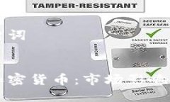 思考和关键词机构抛售加密货币：市场影响与未