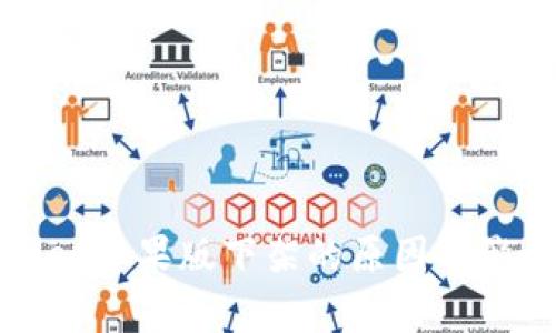 tpWallet苹果版下架的原因与影响分析