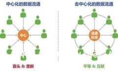 优质 如何下载和使用tpWallet：全面指南