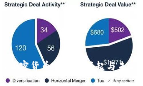 美国加密货币经济的崛起与未来展望