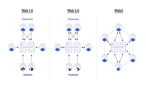 tpWallet如何高效检测代币信息？