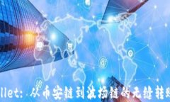 tpWallet: 从币安链到波场链的无缝转账指南