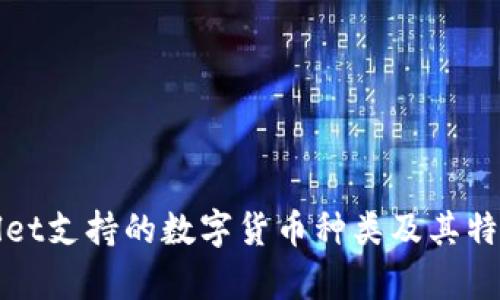 tpWallet支持的数字货币种类及其特点分析