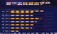 比如何将tpWallet恢复到旧版本：详细步骤与实用指