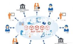 了解tpWallet：如何查看购买币种的单价tpWallet, 数