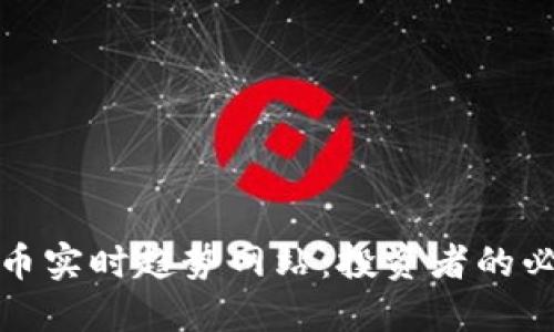 加密货币实时趋势网站：投资者的必备工具