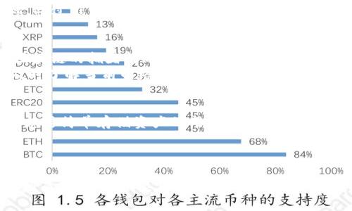  用途广泛的TP钱包：数字资产管理的新选择  
关键词： TP钱包, 数字资产, 区块链

详细介绍：  
近年来，随着区块链技术的快速发展，数字资产的使用愈发普及，各类数字钱包如雨后春笋般涌现。其中，TP钱包（TokenPocket）凭借其强大的功能和便利的用户体验，逐渐成为用户管理数字资产的热门选择。本文将详细探讨TP钱包的功能、使用方法、优势以及未来发展趋势。

TP钱包的基本介绍  
TP钱包是一款综合性的数字资产管理工具，支持多种区块链资产的存储、交易和管理。用户不仅可以在TP钱包中管理比特币、以太坊等主流数字货币，还能处理众多去中心化应用（DApp）。TP钱包致力于提供安全、便捷的数字资产管理服务，让用户能够随时随地掌控自己的数字财富。  

TP钱包的核心功能  
TP钱包的功能丰富多样，主要包括以下几个方面：  
ul  
listrong多链支持：/strongTP钱包支持多个公链和侧链，如比特币、以太坊、EOS等，用户可以在一个钱包内管理多种数字货币，操作简单便捷。/li  
listrong去中心化应用（DApp）访问：/strongTP钱包内置DApp浏览器，用户可以直接在钱包中访问各种去中心化应用，无需额外下载其他应用。/li  
listrong安全保障：/strongTP钱包采用多重签名机制和私钥离线存储，确保用户资产的安全性，减少被盗的风险。/li  
listrong跨链交易：/strongTP钱包支持不同区块链资产之间的转换，用户可以方便地进行跨链交易，提升资产流动性。/li  
listrong简洁易用的界面：/strongTP钱包界面设计友好，不论是新手用户还是有经验的投资者，都能快速上手。/li  
/ul

如何使用TP钱包  
使用TP钱包非常简单，用户只需下载并安装TP钱包应用，即可进行注册和登录。注册过程较为简单，用户需要创建一个安全的密码，并备份好助记词以防丢失。  
登录后，用户可以通过主页快速查看资产余额，进行转账或交易。选择“发送”功能后，输入对方钱包地址及金额，即可完成转账。为了保证交易的安全，TP钱包会提示用户确认相关信息，确保无误后再进行交易。  
此外，用户还可以在TP钱包内访问DApp，探索去中心化金融（DeFi）、非同质化代币（NFT）市场等各种区块链应用。用户只需点击DApp功能，选择感兴趣的应用即可直达。  

TP钱包的优势  
TP钱包相比其他数字钱包具有以下显著优势：  
ul  
listrong安全性高：/strongTP钱包采取了多种安全措施，如私钥离线存储和多重签名，确保用户资产不易受到黑客攻击。/li  
listrong用户体验优越：/strong界面简洁、操作流畅，用户可以轻松管理所有数字资产，不论是新手还是老手都能流畅使用。/li  
listrong多样化的功能：/strong不仅支持资产存储，还提供了DApp访问、跨链交易等多种功能，满足用户的多样需求。/li  
listrong社区活跃：/strongTP钱包有着活跃的用户社区，用户可以在社区中互相交流，分享经验，获得更多的信息和支持。/li  
/ul

未来发展趋势  
随着区块链技术的持续推进，TP钱包也在不断更新与迭代。未来，TP钱包可能会增加更多的功能，如集成更多的DeFi协议、支持更丰富的资产类型、提升用户的交互体验等。此外，随着区块链技术的成熟，TP钱包可能会进一步扩展其生态，提升用户的财富管理能力。

常见问题  

Q1: TP钱包安全吗？  
安全性是用户在选择数字钱包时最关心的问题之一。TP钱包在安全设计上，采用了多重加密和防护措施：用户的私钥在设备端生成并保存，不会上传到云端。TP钱包还支持多种安全功能，如指纹识别和面部识别，提高了用户账户的安全性。此外，TP钱包定期进行安全审计和更新，确保抵御最新的网络攻击威胁。  
然而，用户自身的安全意识也非常重要，建议用户定期更改密码，不随便点击不明链接，备份助记词等，这将大大提升资产的安全性。  

Q2: TP钱包如何支持DApp交易？  
TP钱包内置DApp浏览器，使得用户可以直接在钱包中访问各种去中心化应用，包括去中心化交易所（DEX）、借贷平台、NFT市场等。用户可以通过DApp管理和交易数字资产，进行流动性挖矿等。  
使用TP钱包访问DApp非常便利，用户只需选择DApp功能，搜索或浏览推荐的应用，点击进入即可。通过TP钱包，用户可直接与智能合约交互，进行安全便捷的交易。此外，TP钱包通过与多条公链的兼容性，支持各种不同类型的DApp，极大地丰富了用户的选择。  

Q3: 如何备份和恢复TP钱包？  
备份和恢复是每个数字钱包用户必须熟知的技能。在TP钱包中，备份过程相对简单。用户在创建钱包时，会生成助记词。这组助记词是恢复钱包最重要的信息，用户应妥善保存不要泄露其他人。  
如果用户需要恢复钱包，只需在TP钱包进入“恢复钱包”选项，输入保存的助记词，即可找到原来的钱包，并重新获得对数字资产的访问权。此过程非常重要，建议用户备份助记词时选择可靠、安全的环境，避免遗失或泄露。  

Q4: 使用TP钱包需要支付费用吗？  
使用TP钱包管理数字资产时，用户在进行交易时可能需要支付一定的手续费。这些手续费通常是网络手续费（gas费），其具体数额根据区块链的拥堵情况而定。TP钱包在用户发起交易时，会提示相应的费用。  
此外，TP钱包的使用本身是免费的，用户可以自由创建钱包和管理资产，而不需要支付月费或其他形式的费用。建议用户在进行交易时及时了解当前网络费用，以便选择合适的时机进行交易。  

Q5: TP钱包适合哪些用户使用？  
TP钱包由于其多链支持的优越性，非常适合投资多种数字资产的用户。此外，其界面友好、操作简单，也非常适合区块链新手使用。无论是想要简单存储资产的用户，还是希望深入探索DeFi及其他区块链应用的用户，TP钱包都能提供相应的服务。  
对于注重资产安全的用户，TP钱包的安全设计也能够满足其需求。因此，TP钱包适合各类用户，无论其资产规模或经验水平如何。  

结语：  
随着数字资产市场的不断发展，TP钱包在功能和安全性等方面的发展将越来越受到关注。它的多样性、便捷性及安全性使其在竞争中脱颖而出，适合各类用户使用。无论您是数字资产的初学者还是资深投资者，TP钱包都将在您的数字财富管理中扮演重要的角色。
