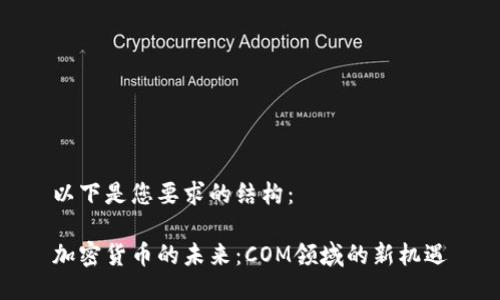 以下是您要求的结构：

加密货币的未来：COM领域的新机遇