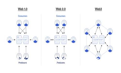 如何用矿山加密货币：揭秘矿业背后的世界