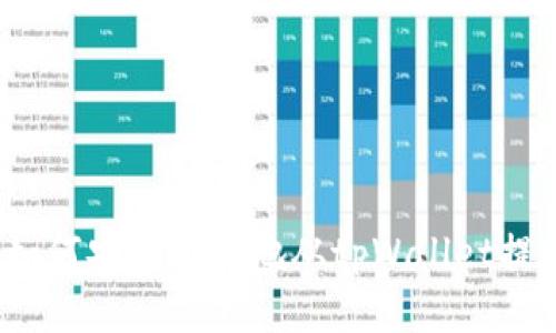  如何安全高效地从tpWallet提现