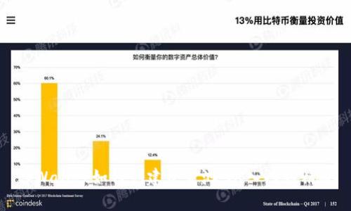 tpWallet如何创建资金池：从入门到精通