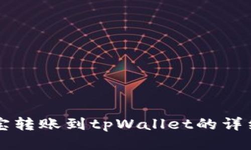 支付宝转账到tpWallet的详细指南