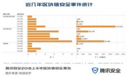 美国加密货币市场的崛起与未来展望:破晓的400万亿之路