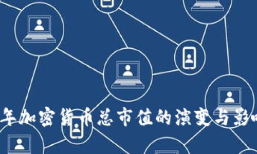 2021年加密货币总市值的演变与影响分析