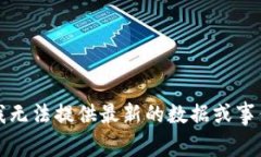 抱歉，我无法提供最新的数据或事件信息。