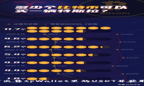  如何出售tpWallet里的USDT并获取收益