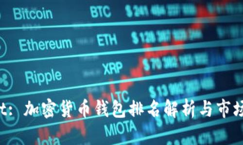  tpWallet: 加密货币钱包排名解析与市场前景展望
