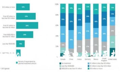  tpWallet如何连接电脑：全面指南